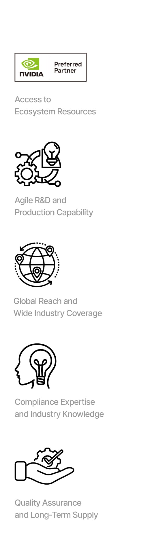 Why Choose Everfocus as Business Partner?