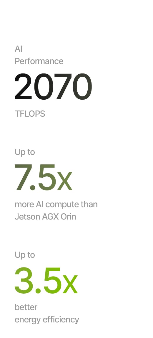 EAR-100T NVIDIA Jetson Thor Feature Mobile EAR-100T NVIDIA Jetson Thor Feature Mobile