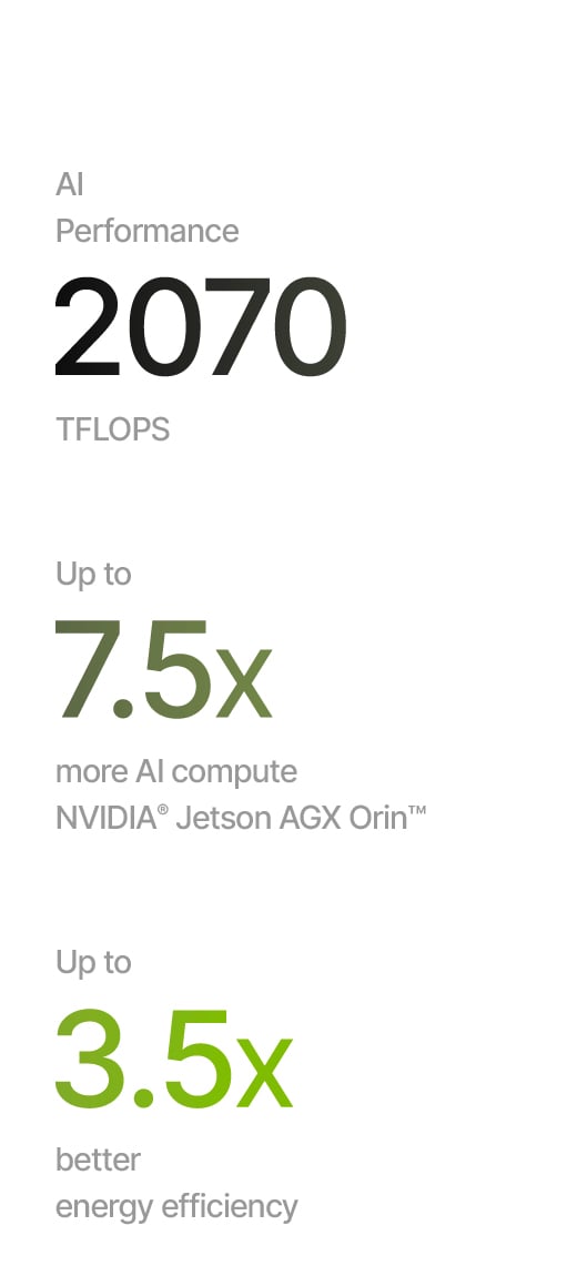 EAR-100T NVIDIA Jetson Thor Feature Mobiles