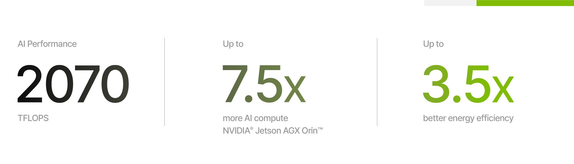 EAR-100T NVIDIA Jetson Thor Feature EAR-100T NVIDIA Jetson Thor Feature