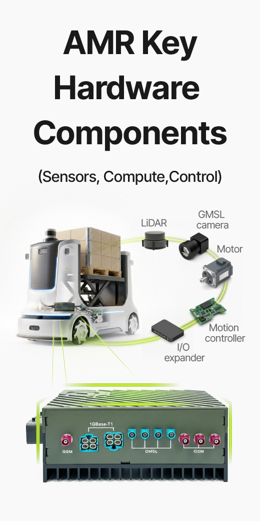 AMR Key Hardware Component Mobile
